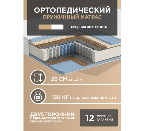 Матрас «Люкс» 120x200